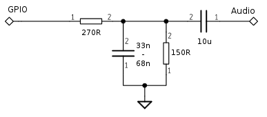 docs/img/sigma_delta_audiofilter.png